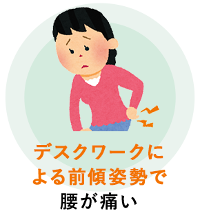 デスクワークによる前傾姿勢で腰が痛い